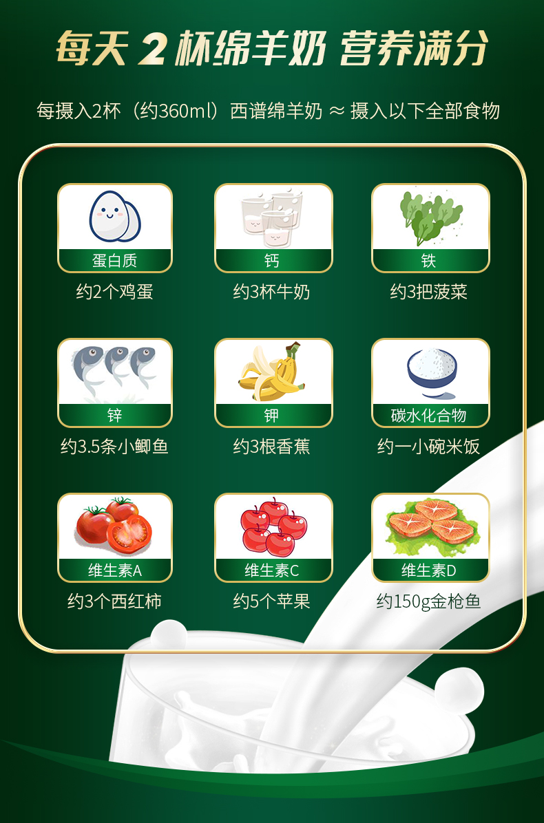 西谱绵羊奶详情2025-2_15.jpg