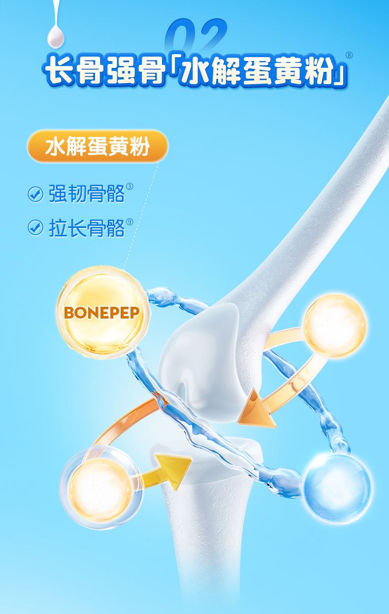 优贝源详情-800g (7).jpg