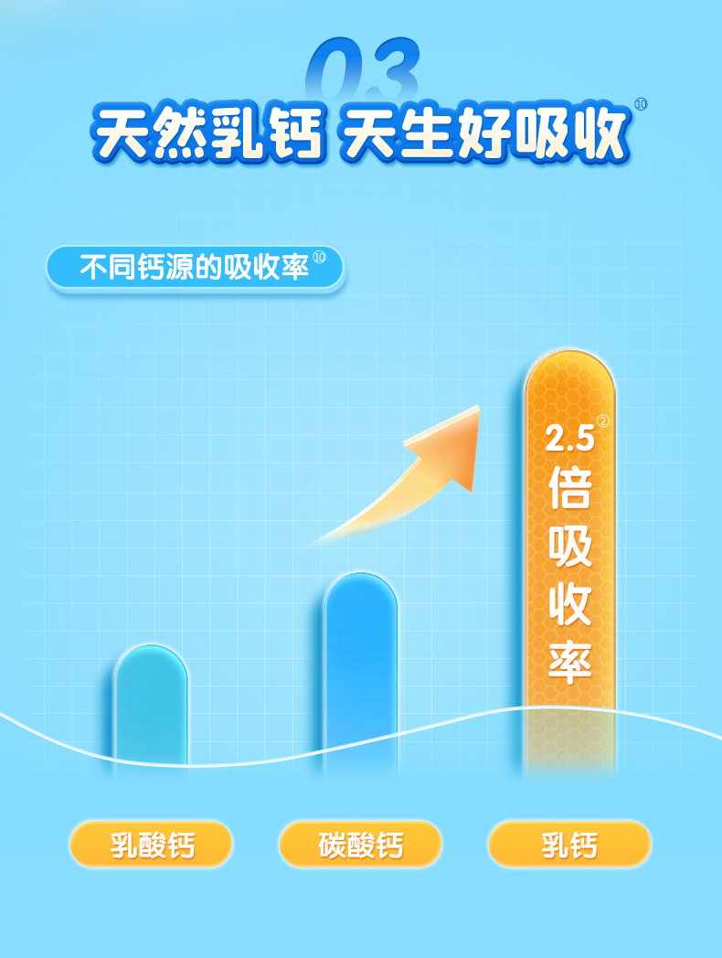 优贝源详情-800g (9).jpg