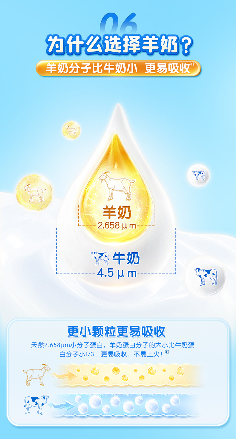优贝源详情-800g (12).jpg