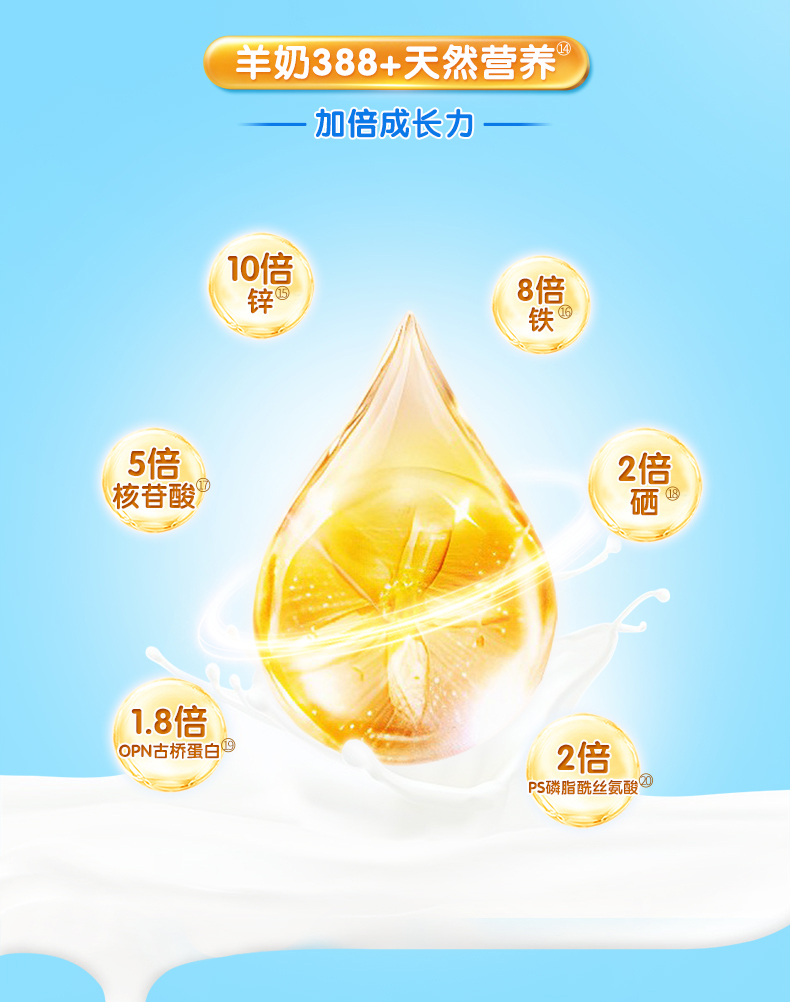 优贝源详情-800g (13).jpg