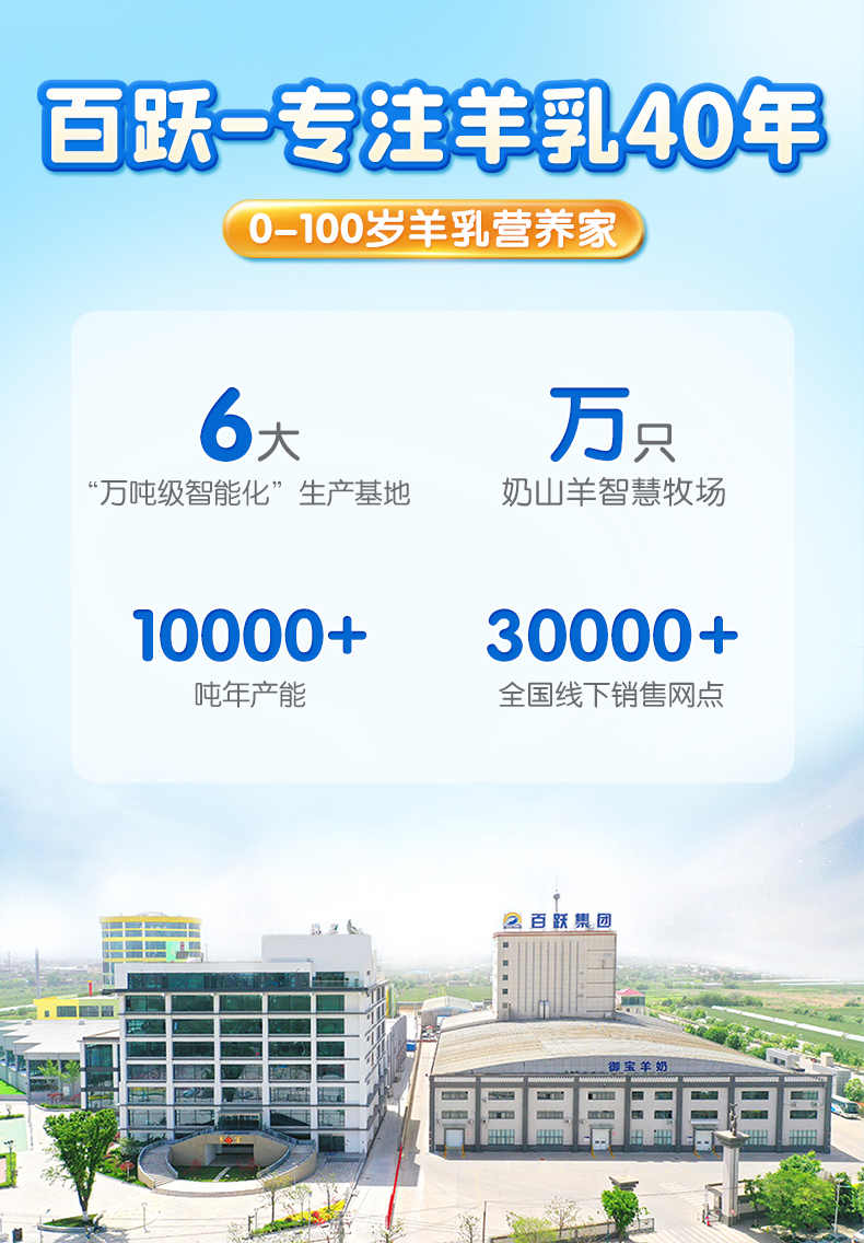 优贝源详情-800g (22).jpg