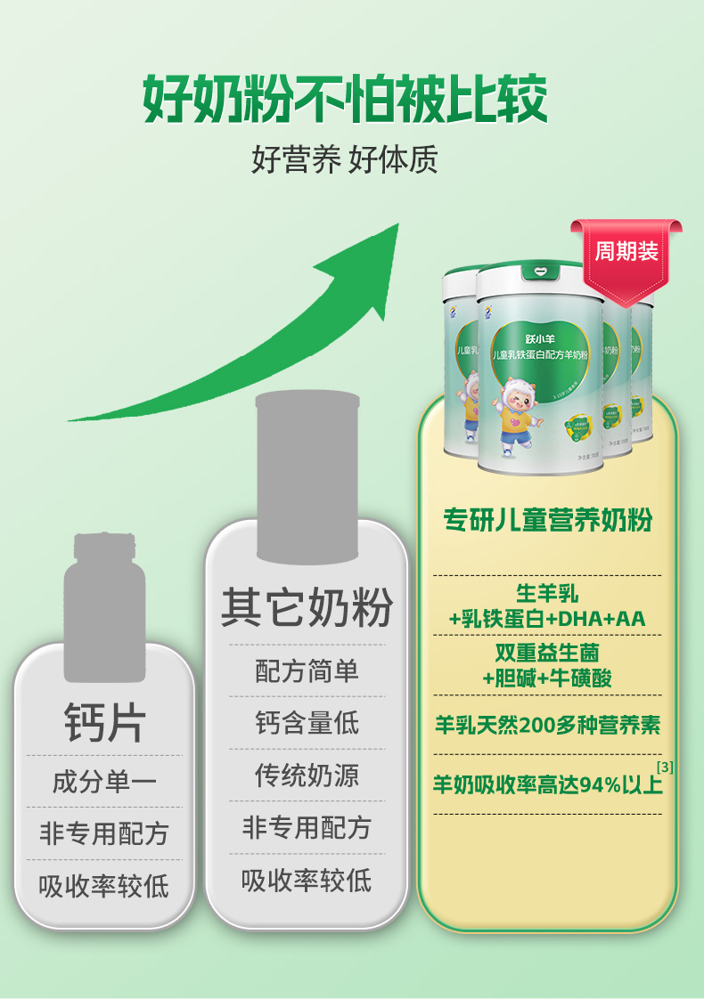 乳铁详情_09.jpg